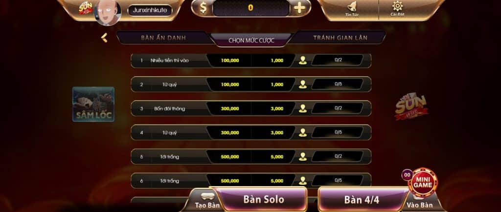 Thông tin chi tiết về chương trình ưu đãi cần nắm